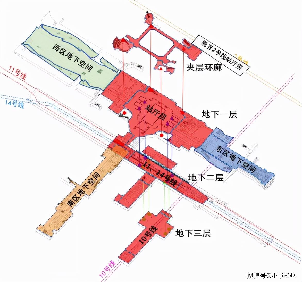 重磅深圳市岗厦北综合交通枢纽2022年开通运营实现四线换乘