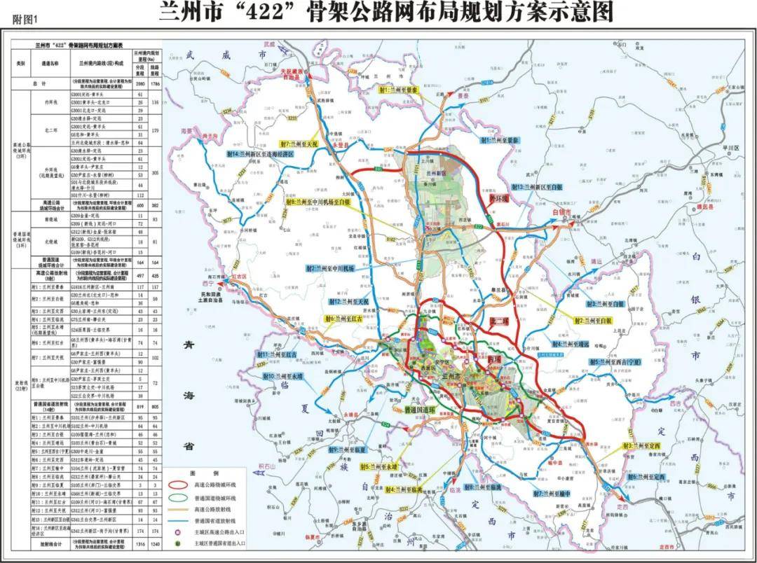 兰州再曝省级交通规划 36个核心工程如何影响城市布局?