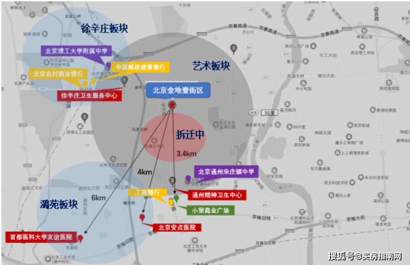 热盘透视 | 金地北京壹街区今日领证 能否热销存疑_宋庄