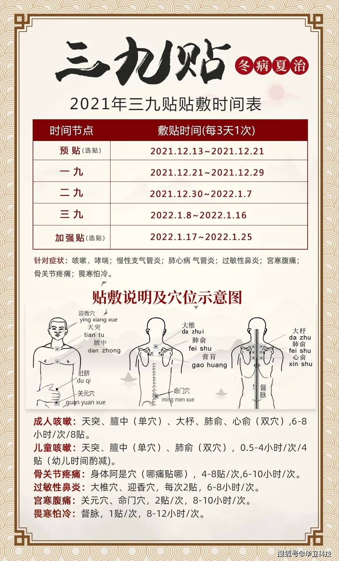 2021年三九贴时间表来了冬病冬治可别错过