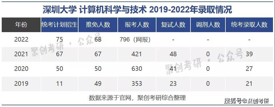 计算机网络应用基础,internet应用哪个好考_计算机应用基础教案下载_第二版计算机计算应用基础第二章自我测试题及答案