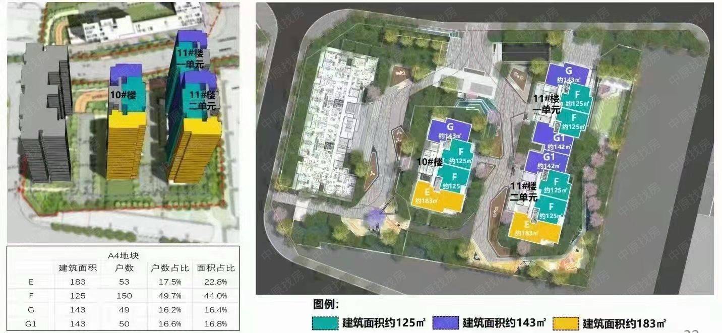 俊发放大招俊云峰11万㎡起俊尚峰145万㎡起