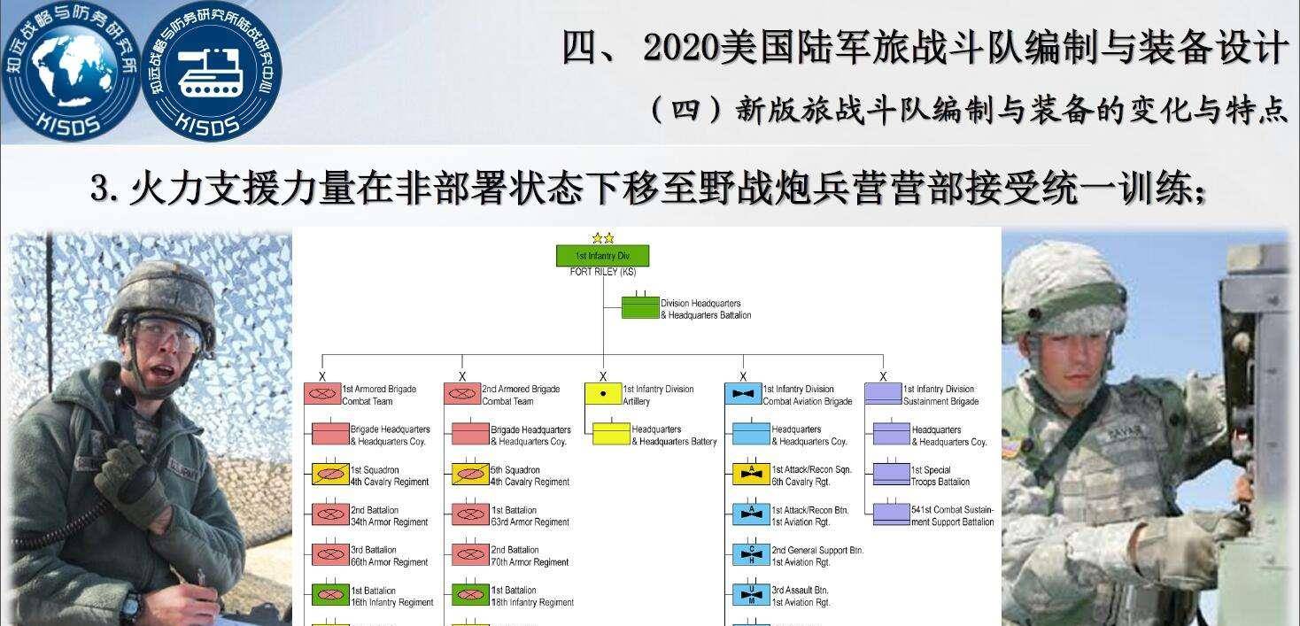 2021全球陆军盘点中国陆军能否摘得第一较之美俄陆军强在哪里