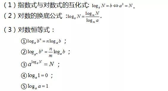高考149分学霸精心整理45条高中数学必备公式与知识点