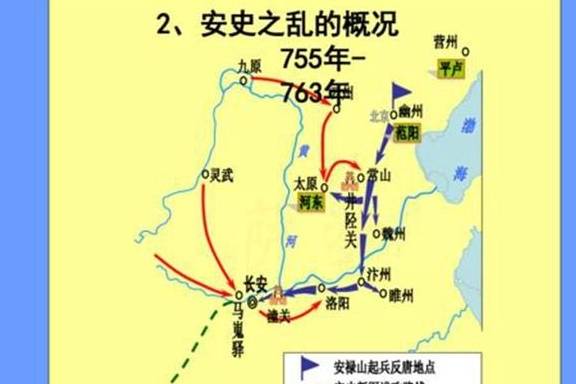 原创安史之乱其实是大唐的制度原因756年2月5日安禄山建国大燕