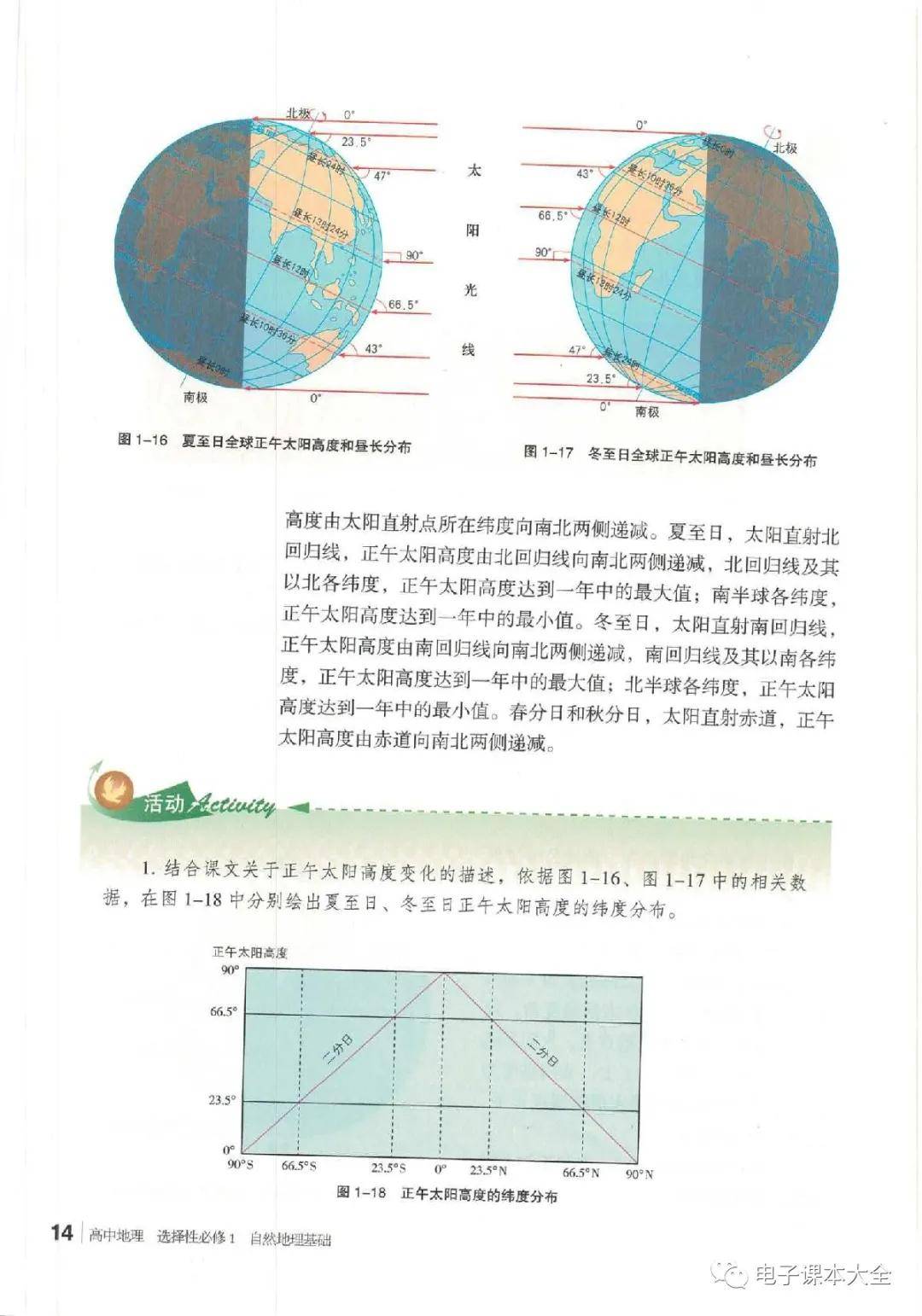 湘教版高中地理选择性必修一电子课本新教材pdf版