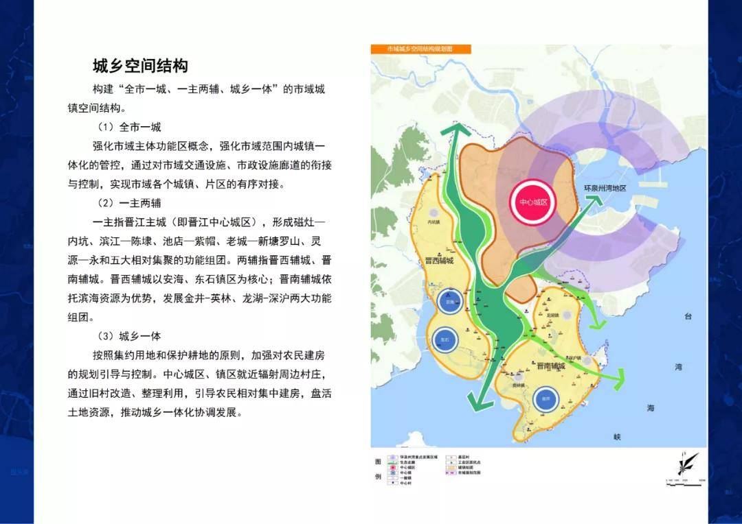 这些热门板块纳入……_城市_建设_晋江