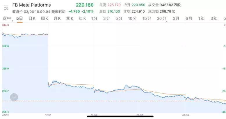 什么情况?_iphone_涨超_apple