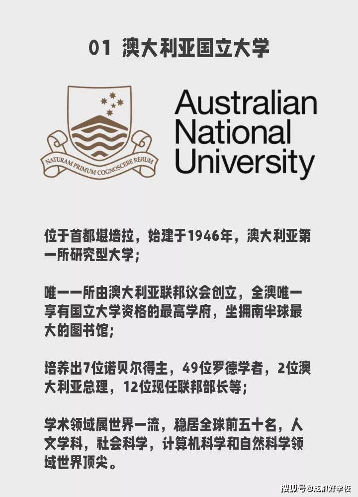 位于阿德莱德的阿德莱德大学,位于帕斯的西澳大学,位于悉尼的悉尼大学