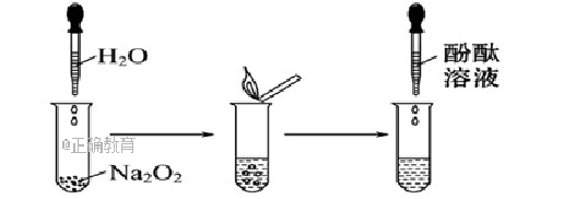 化学学习——氧化钠与过氧化钠_反应_氧化物_nacl