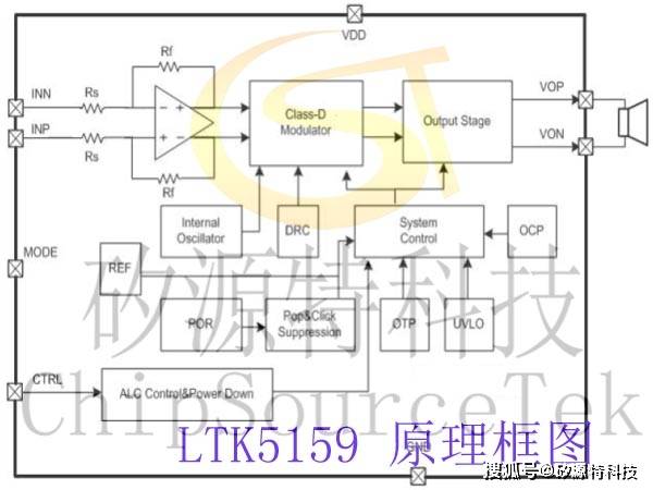 5w,单声道ab/d类带有的