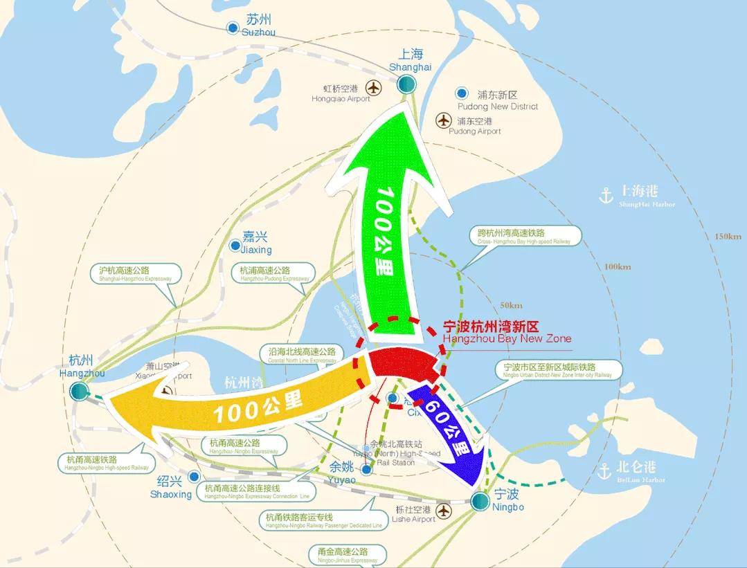 杭州湾新区的区位特殊性,决定了杭州湾新区必将飞速发展_宁波_湾区