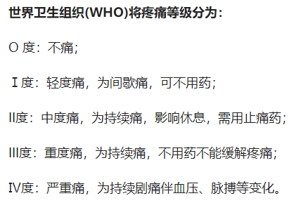世上最疼的病是什么病临床上这4种疼痛经历过的都是超人