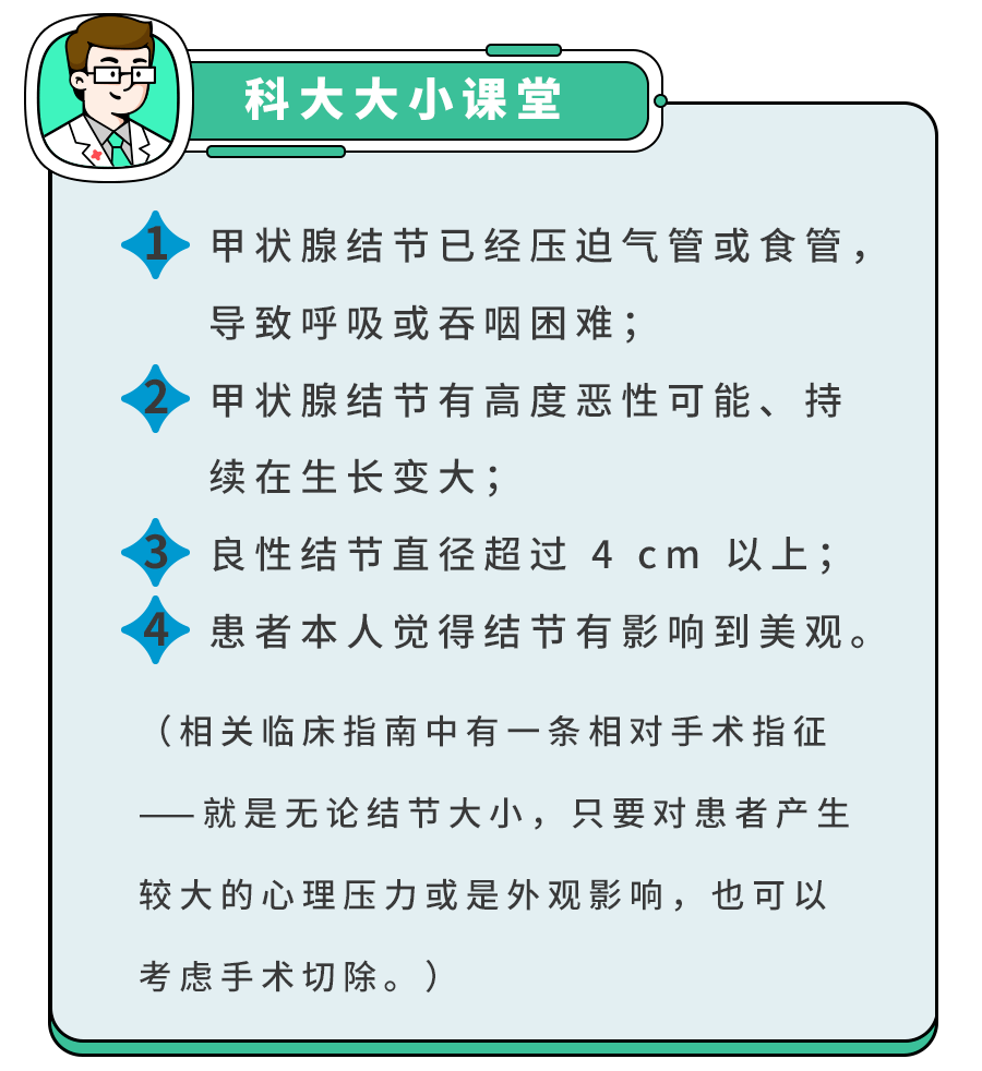 甲状腺结节,会自行消失？专家：有可能！尤其是这1类人,太幸运