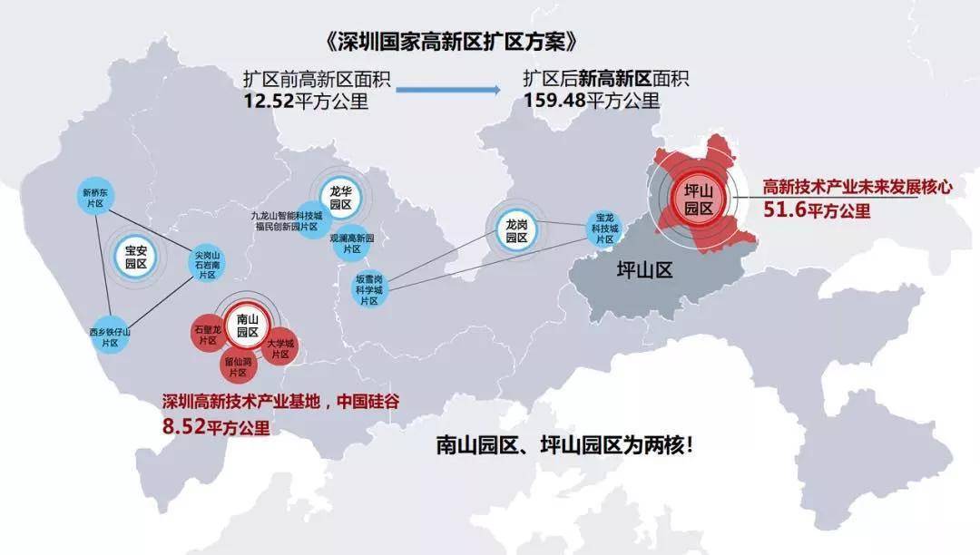 2022深圳坪山玺悦台出大事了独家爆料