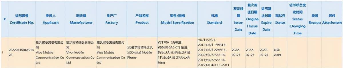 它的具体定位应该是大屏商务人士,而且直接命名为vivo x note.