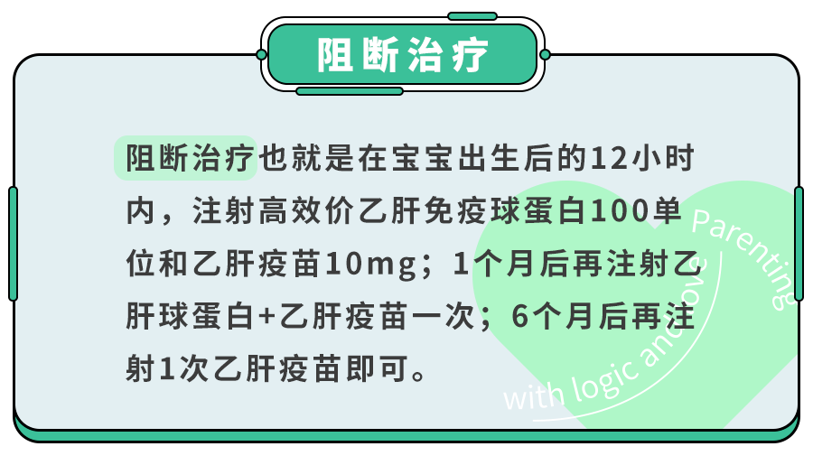 我,乙肝携带者,但生了2个健康娃！这4个乙肝误区,你一定要看