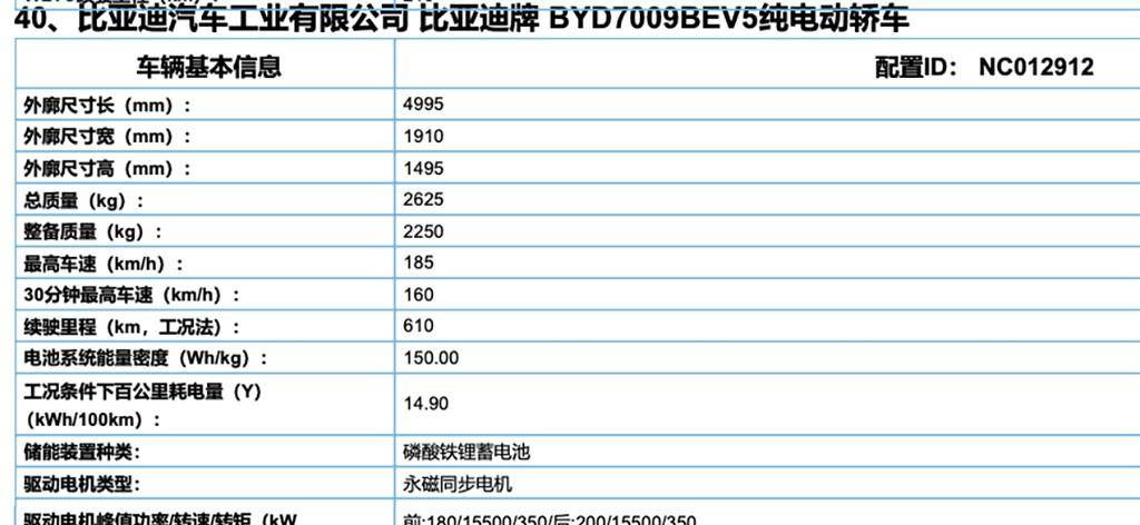 梅赛德斯 - 奔驰电子级,奥迪a6l(参数|图片)等奢侈品型号,购买比亚迪