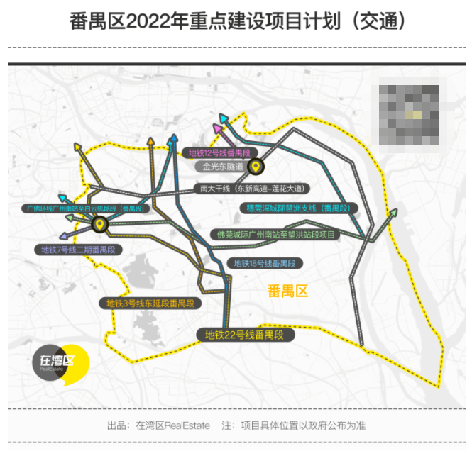 其中,作为连通番禺区新造镇与广州大学城的重要通道,目前金光东隧道