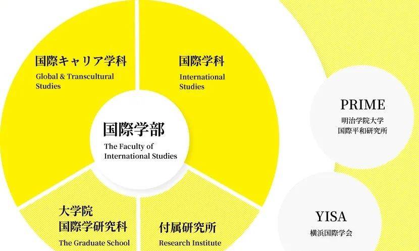 名校志向塾一所低调纯文的日本贵族校