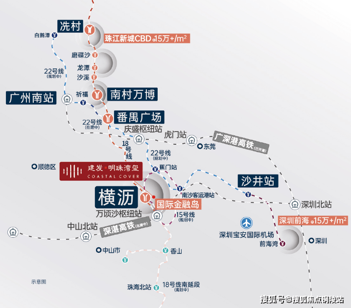 中),ns2线(规划中))——明珠湾玺距离18号线横沥站步行距离约250米,而