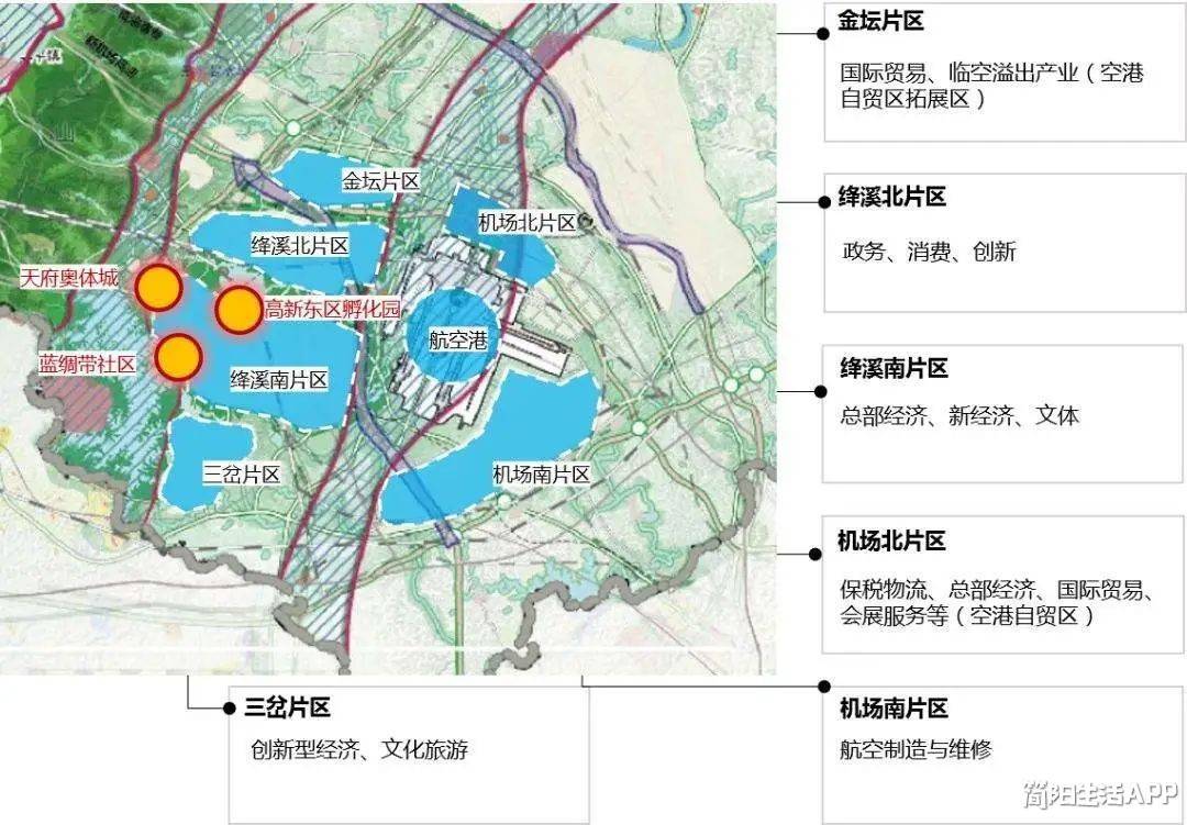 成都东部新区共划定简州综合发展片区,空港综合发展片区和龙泉山生态
