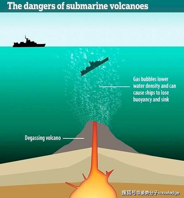 原创火山灰冲上7000米高空日本海底火山喷发今年地质灾害不断