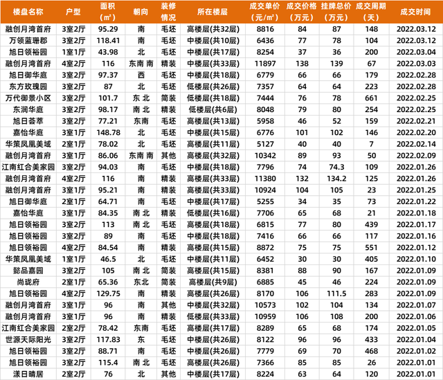 小榄网站优化排名 来自搜狐网