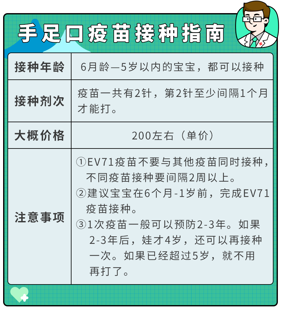 警惕！娃最爱去的2个地方,竟暗藏手足口风险！疫情下,更不能去