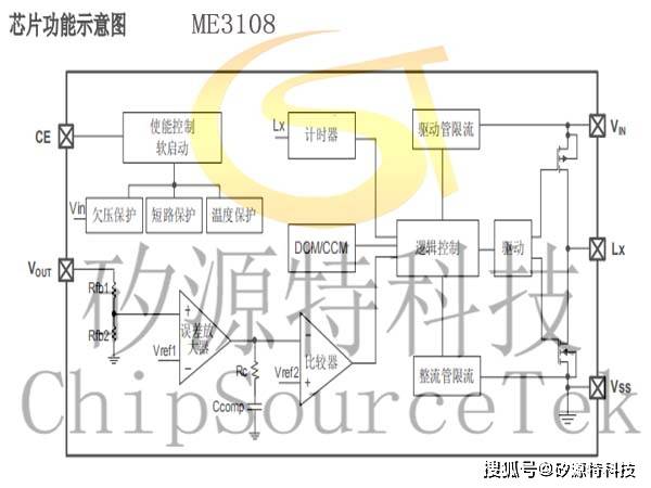 矽源特me3108是一款高效率,易使用,cot控制架构的同