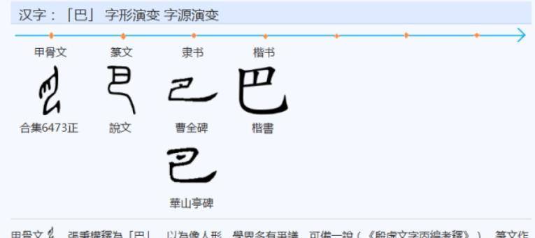 巴字引申含义众多,其中与父亲意思相关的有四个:一是根据"蛇张大嘴想
