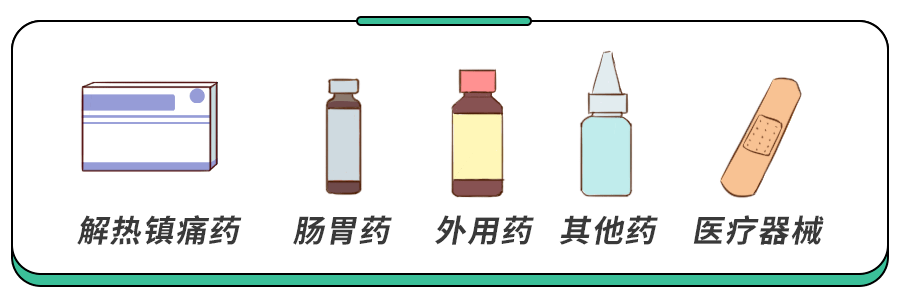 娃烧到40℃,家里没药急死人！这5类药,儿科医生建议常备