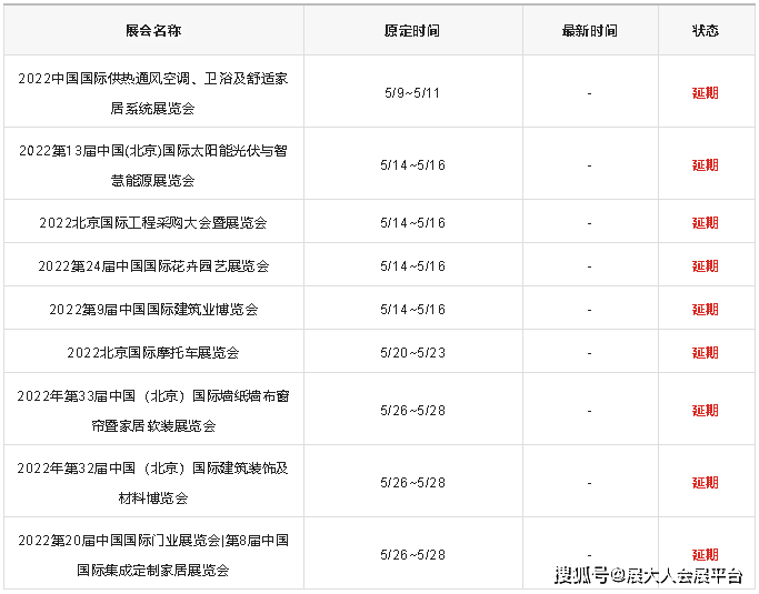 中国国际展览中心(静安庄馆)01,北京国家会议中心北京04,上海跨国采购