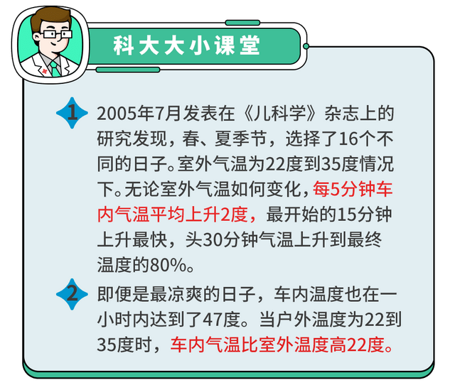 男孩在家门口被车碾压！4大安全隐患就在身边,家长却未留意