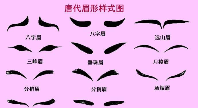 不把双眉斗画长"据古籍文献记载,在唐代几百年,女子的眉毛样式可谓"