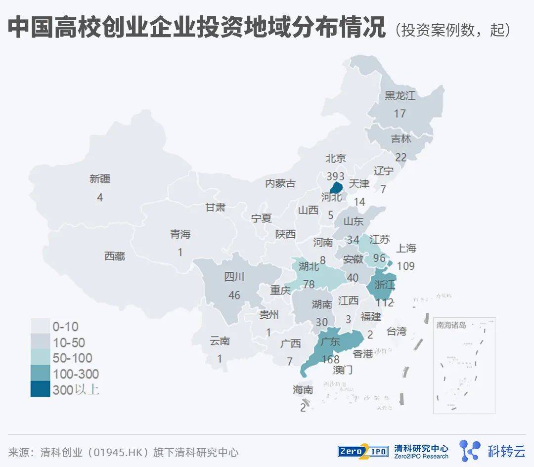 清科创业&科转云联合发布《2021中国高校创业投资发展白皮书》_企业