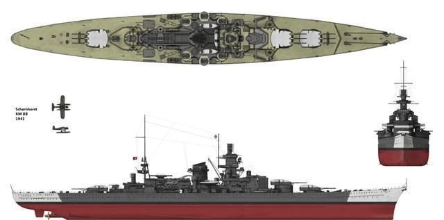 德国战争海军的第一级战列巡洋舰,沙恩霍斯特级战列巡洋舰_设计_军舰