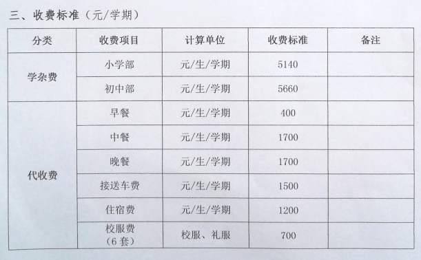 民众新徽学校古镇古镇新徽学校光正实验学校沙溪申明亭学校华强学校