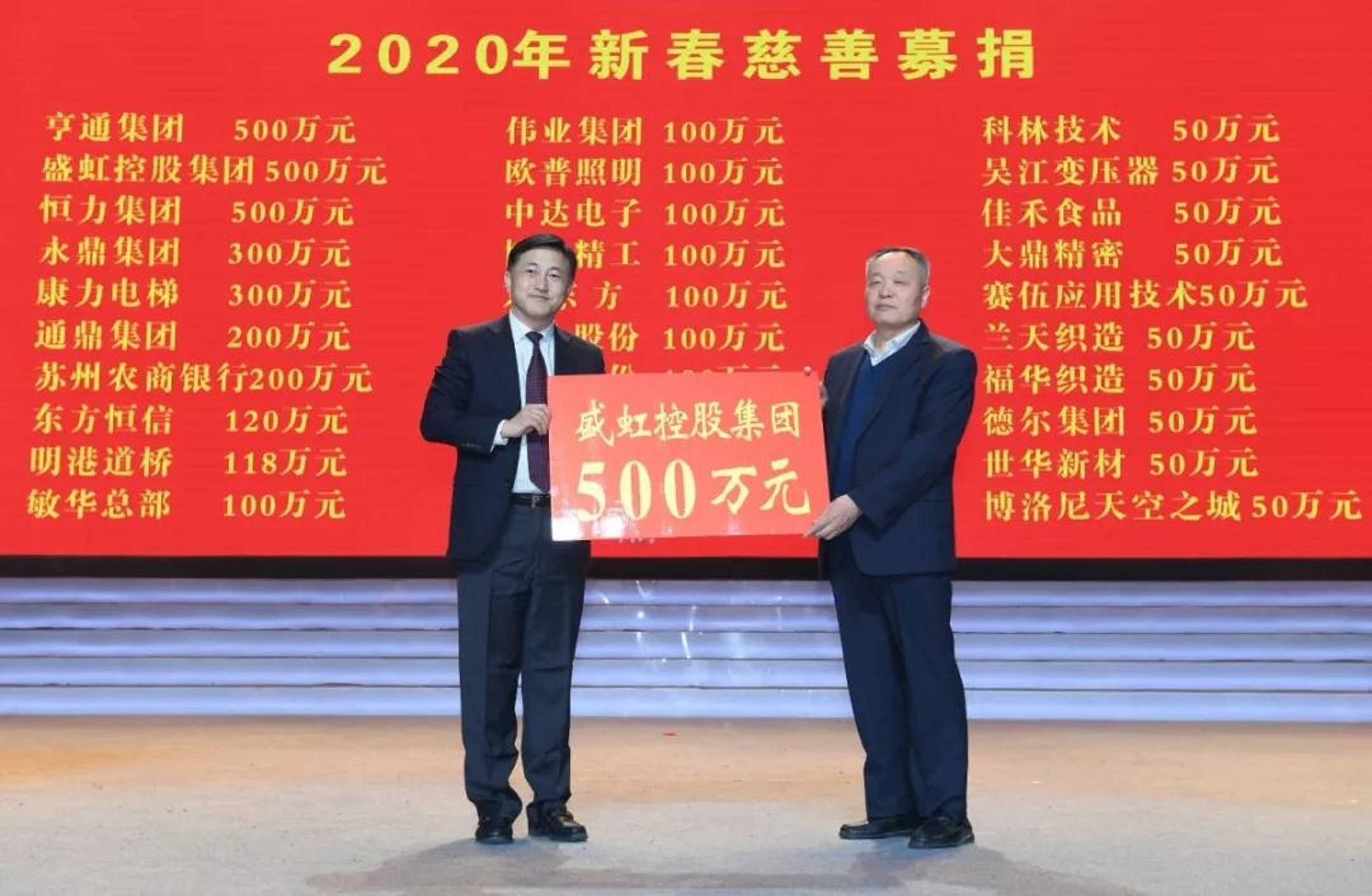 江苏吴江新首富:18岁会计,27岁起创"世界500强,年入2560亿_缪汉根