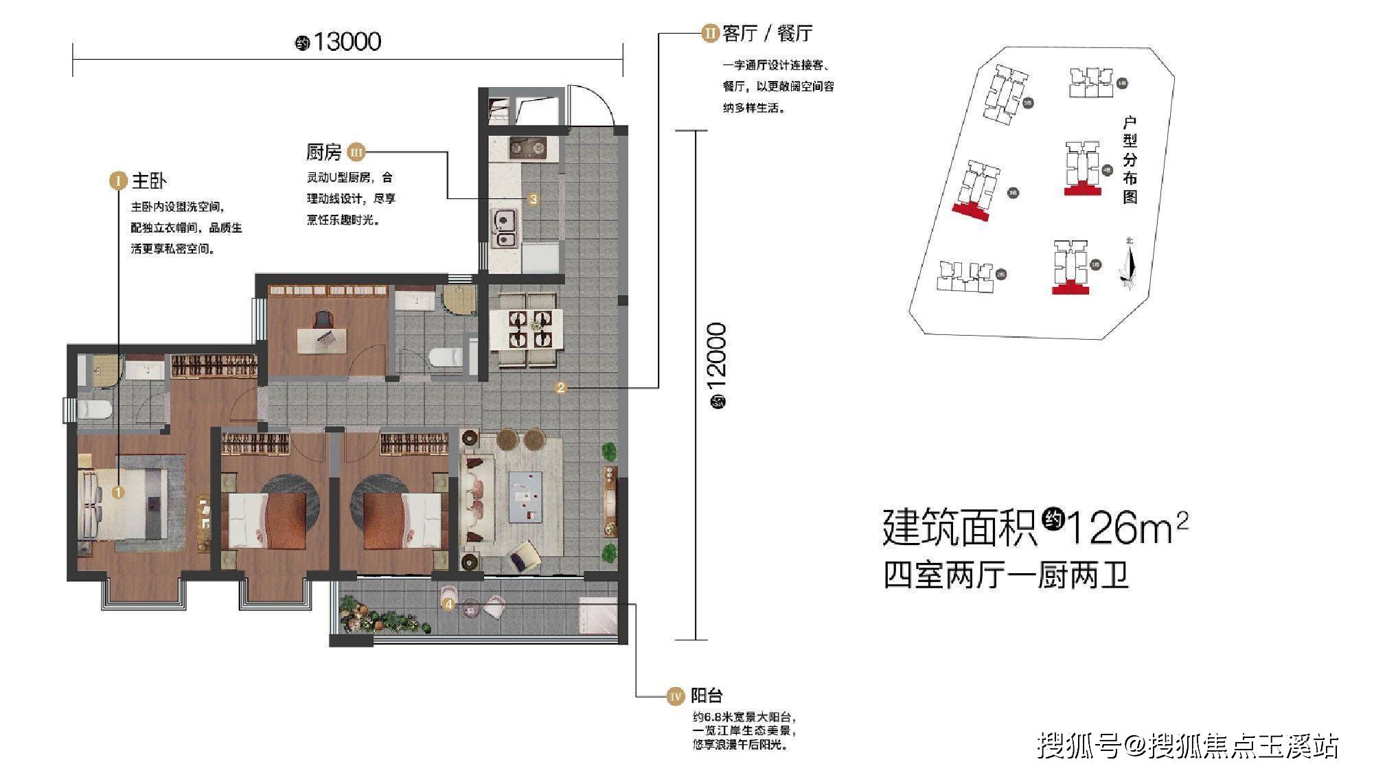 昆明中骏天誉效果图 户型图 楼盘详情值得买吗(解答 图文分析)_住宅