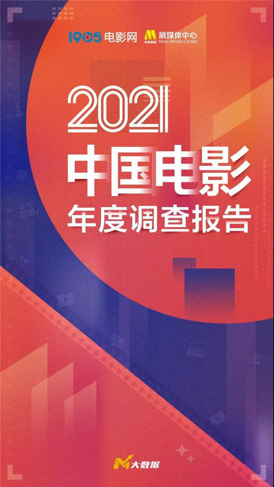 58亿!2022中国电影年度调查报告发布_李焕英_市场_全球