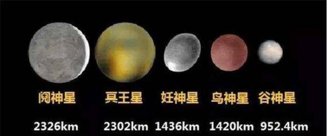 人类目前发现了五颗矮行星,分别是谷神星,冥王星,妊神星,阋神星和鸟神