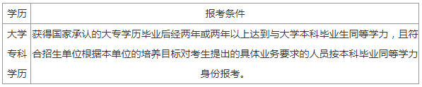 研招网学位证书图片 来自搜狐网