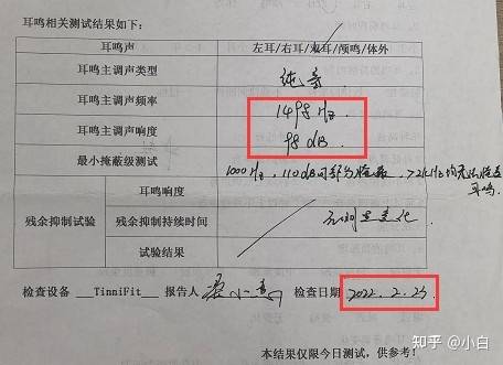 隆昌惠耳听力:耳鸣助听器案列分享_用户_史主任_检查报告