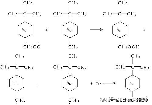 氧化剂_反应_溶剂