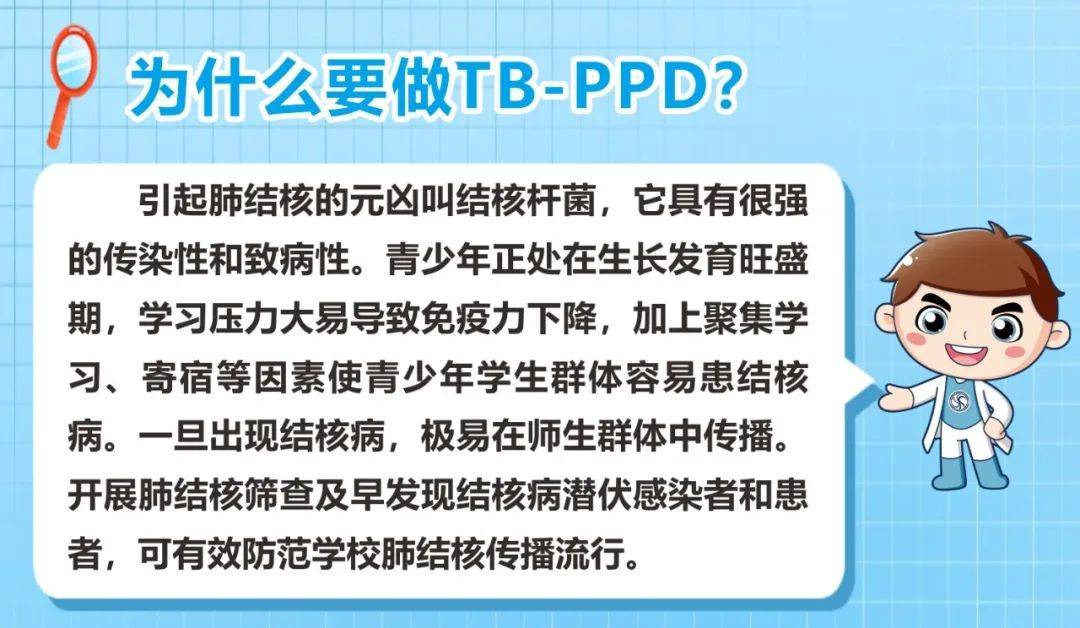 开学在即,快带孩子们到四川泌尿外科医院做结核菌素试验(tb-ppd)_检测