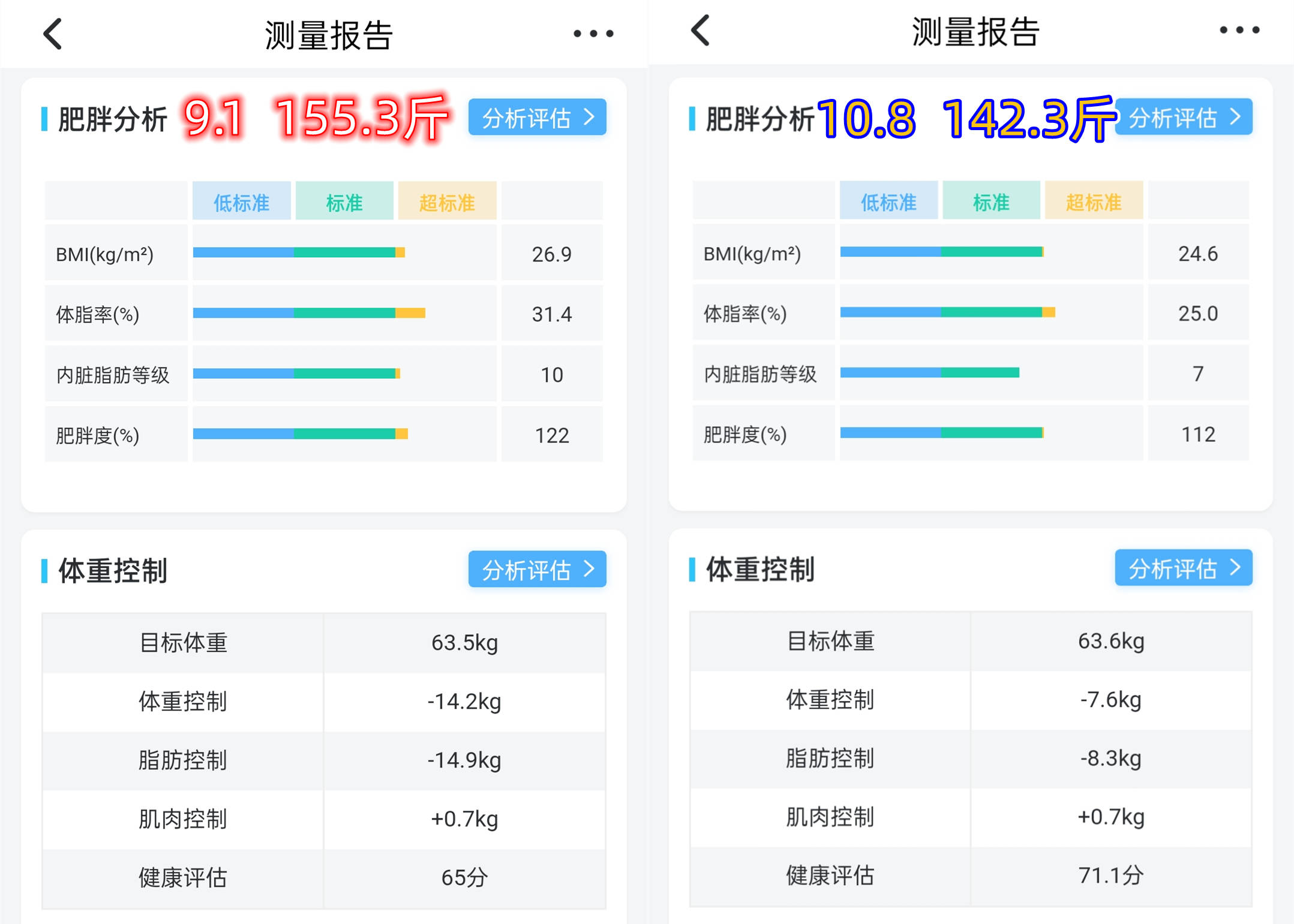 新年新气象，4款好物助你节后快乐返工