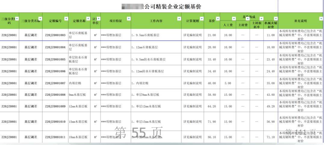 公区精拆修工程招标清单体例，那些要点都是细节！