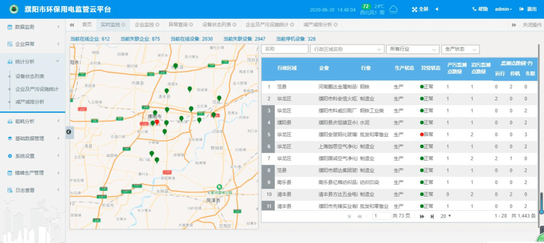 华为在研究的手机系统
:环保用电监管系统平台在河南濮阳市的研究与应用-第3张图片-太平洋在线企业邮局