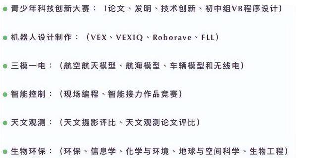 2024年艺术特长生可能被打消，“新一代”特长生兴起，又起头卷了